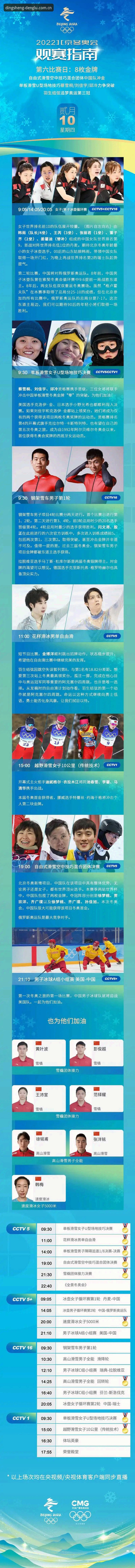 读懂科达冲三冠的五个观察角度：KPMG女子PGA锦标赛观赛指南